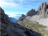 Piano Fiscalino / Fischleinboden - Rifugio Carducci